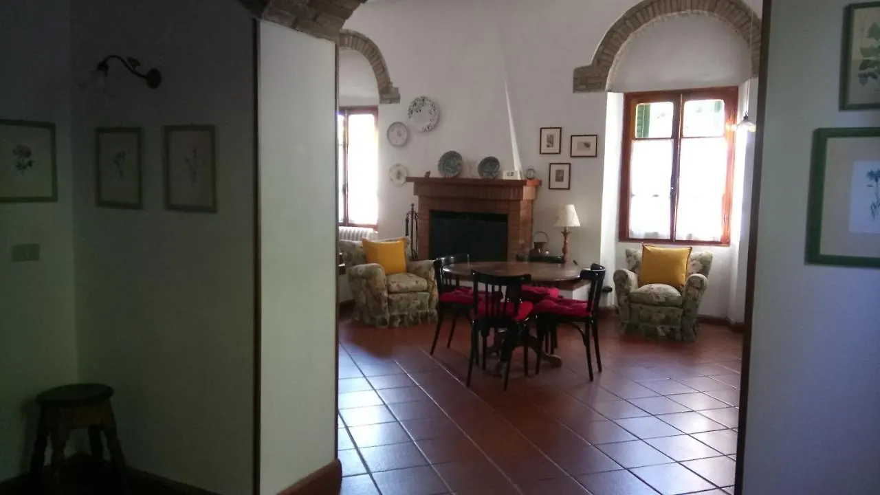 Casa Bartolacci Charme In 毕威格利亚努